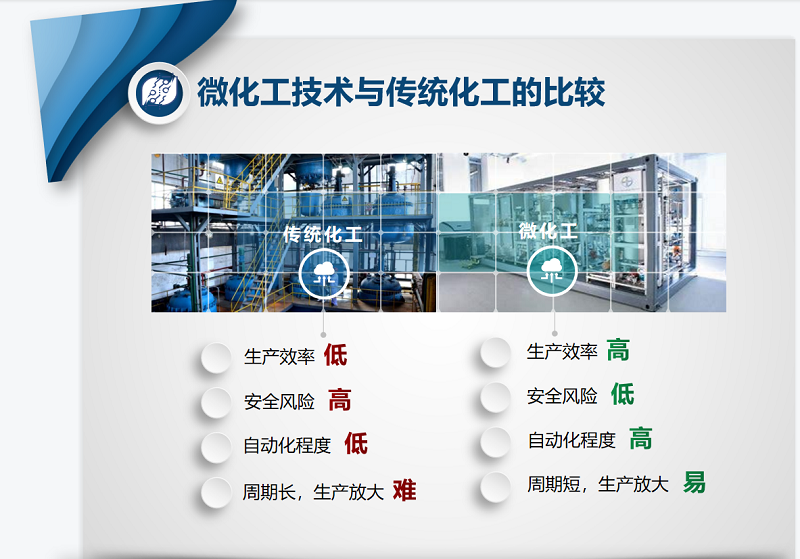 1656903203204326.png 工藝開發(fā).png