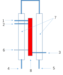 微通道反應(yīng)器具體結(jié)構(gòu) 微通道反應(yīng)器具體結(jié)構(gòu)