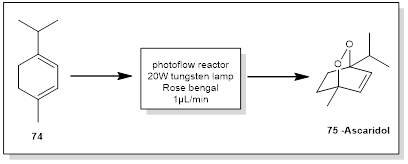 圖7 驅(qū)蛔素光催化合成路線 圖7 驅(qū)蛔素光催化合成路線